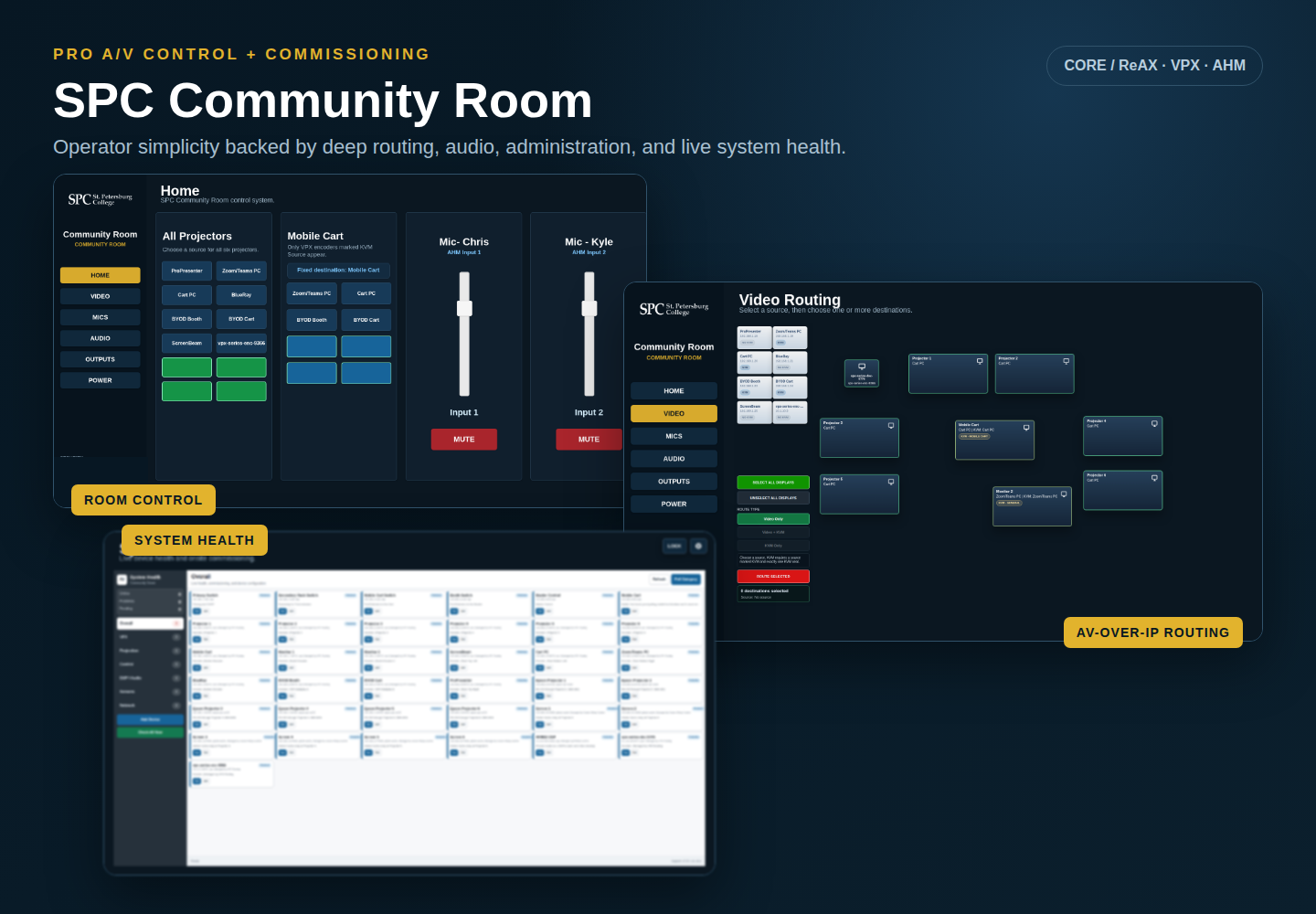 SPC Community Room operator control, AV-over-IP routing, and system health interfaces